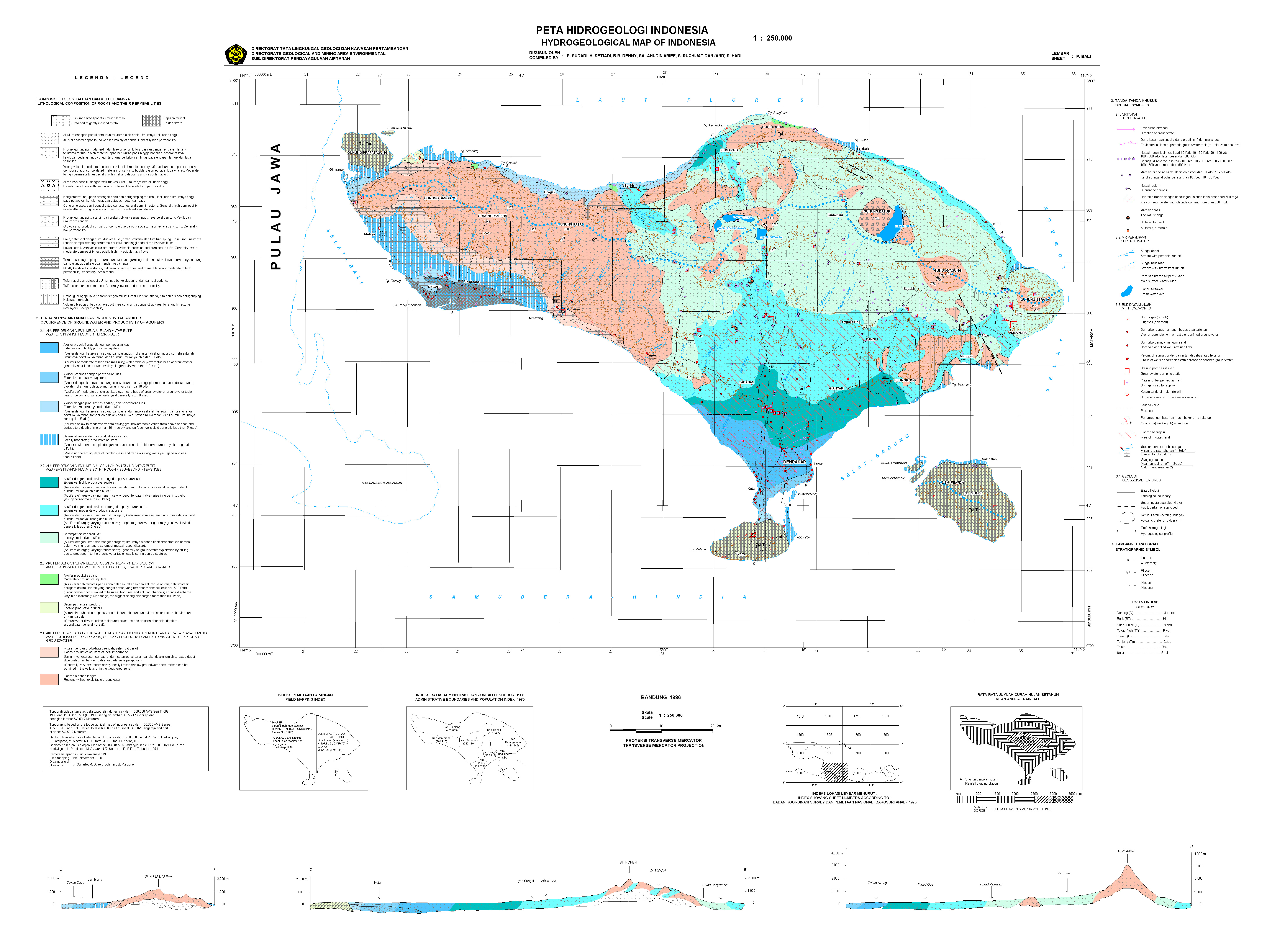 Peta Hidrogeologi Wilayah Sungai Bali Penida